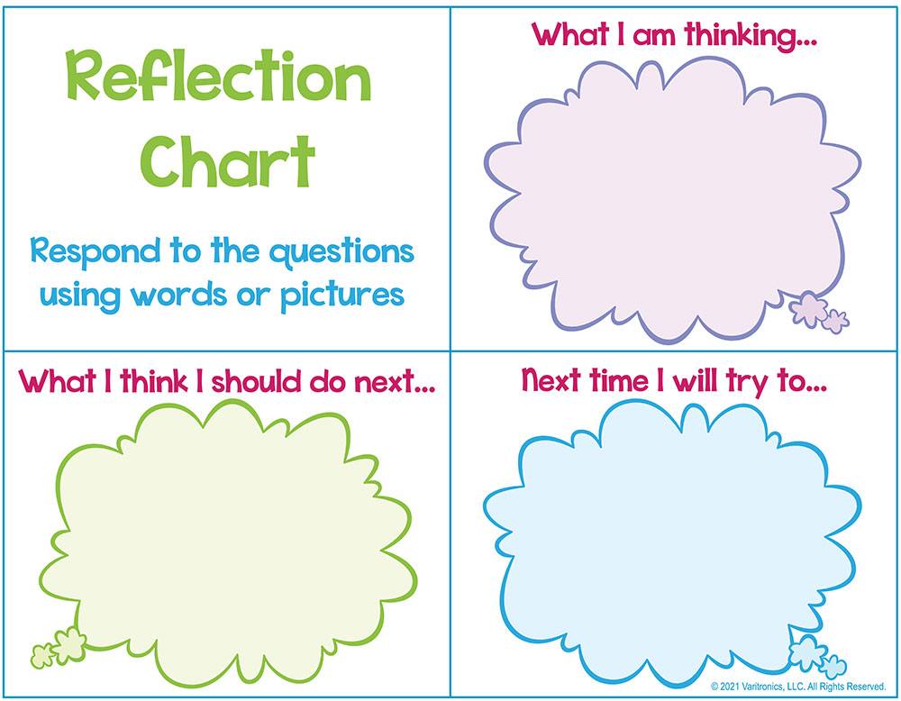 Reflection Bubble Chart - VariQuest Resource Center
