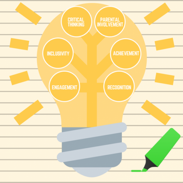 Recorded Web Series: “Glow and Grow”