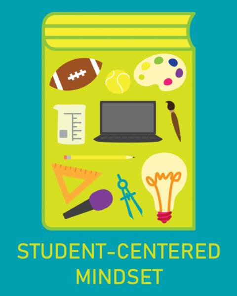 Empowering Educators Through a Student-Centered Mindset